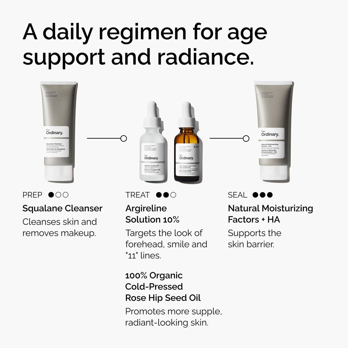 argireline-solution-10-e6 FY25-D41247-ORD-Web-Argl-10pct-1x1-EN-5.jpg