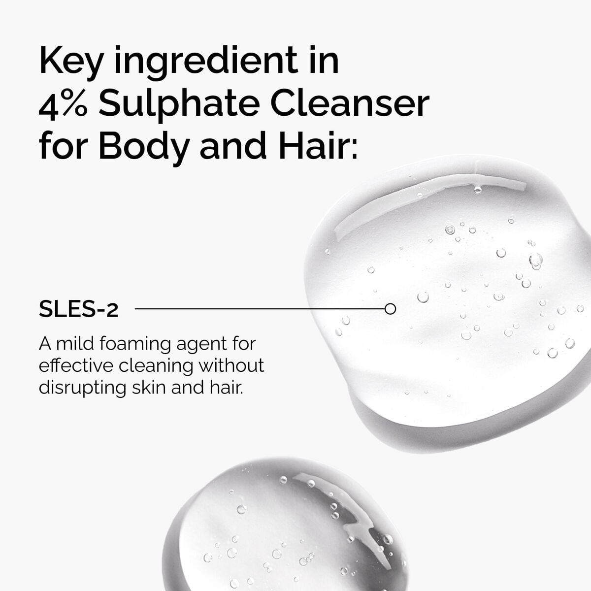 sulphate-4-cleanser-for-body-and-hair-s4 FY25-D41247-ORD-Web-PDP-Sul-Clnsr-1x1-EN-2a.jpg