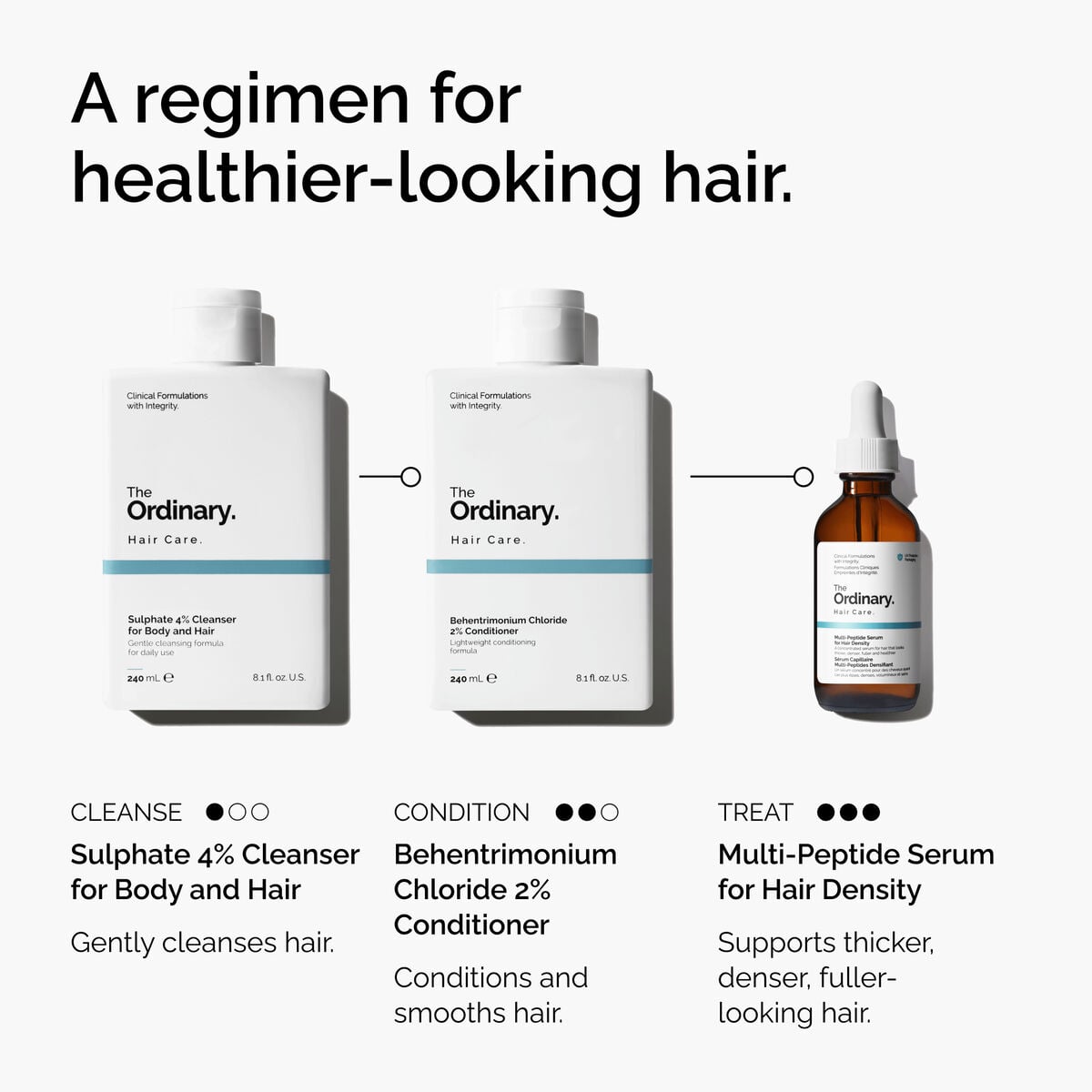 sulphate-4-cleanser-for-body-and-hair-s4 FY25-D41247-ORD-Web-PDP-Sul-Clnsr-1x1-EN-5.jpg