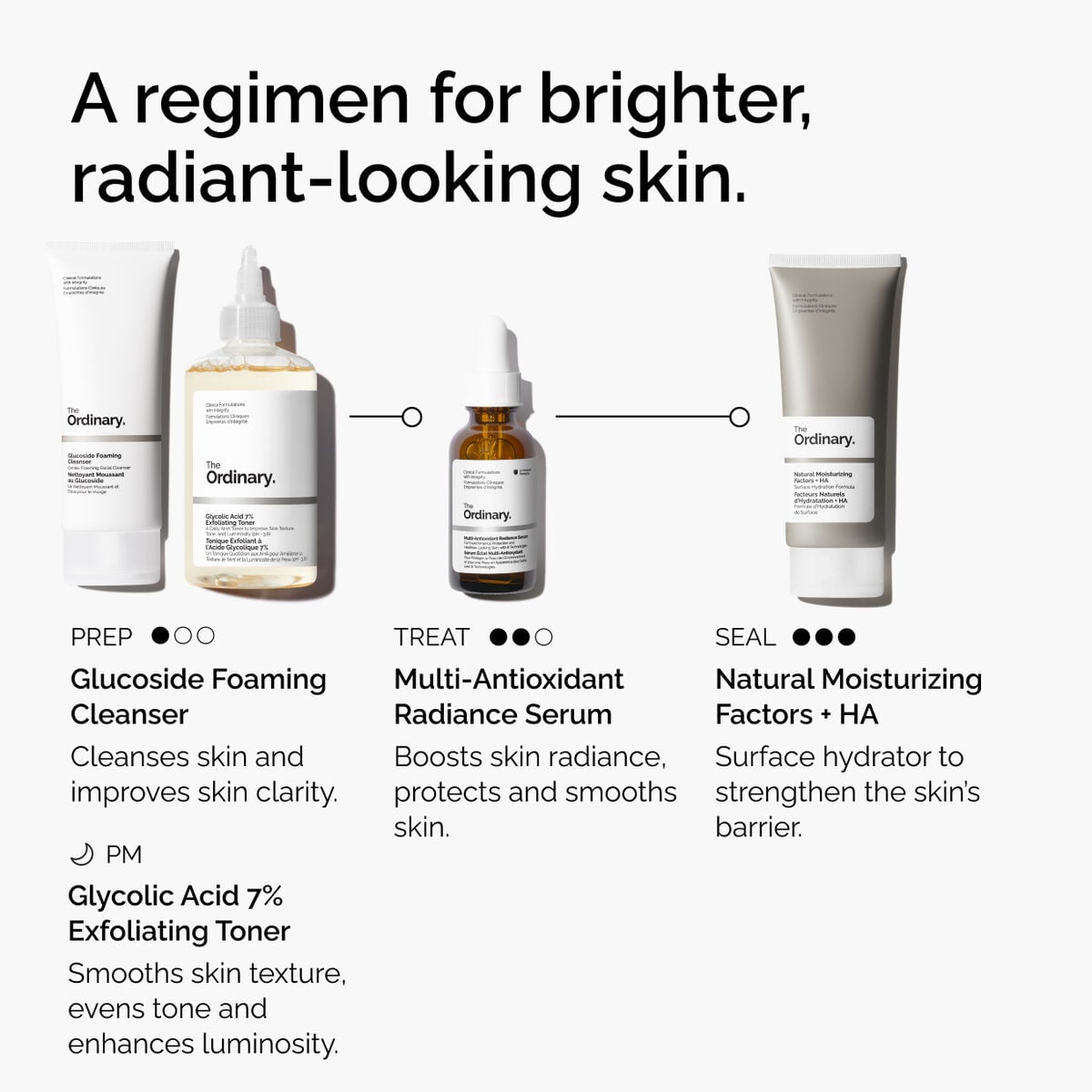 multi-antioxidant-radiance-serum-o8 ORD-MARS-regimen-graphic.jpg