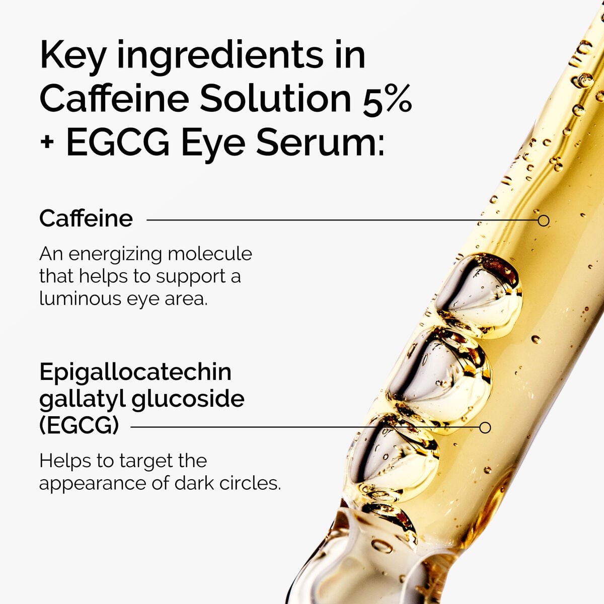 caffeine-solution-5-egcg-eye-serum-y3 ord-caffeine-5pct-egcg-eye-serum-key-ingredients-updated-graphic.jpg