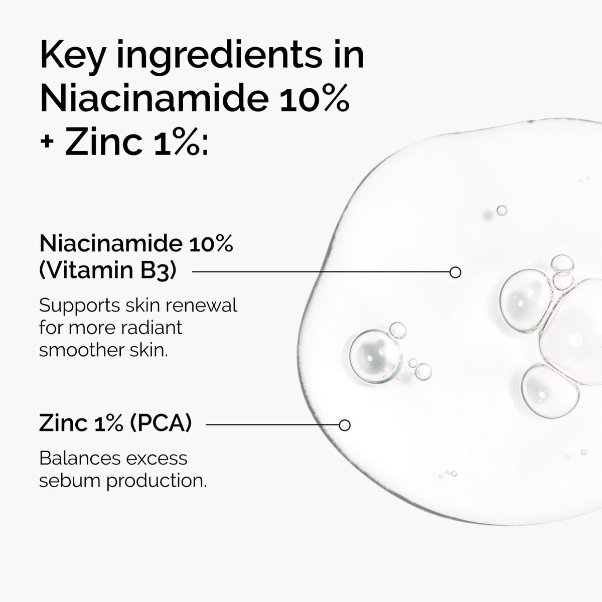 niacinamide-10-zinc-1-u2 ord-niacinamide-zinc-blemish-ingredients-graphic.jpg