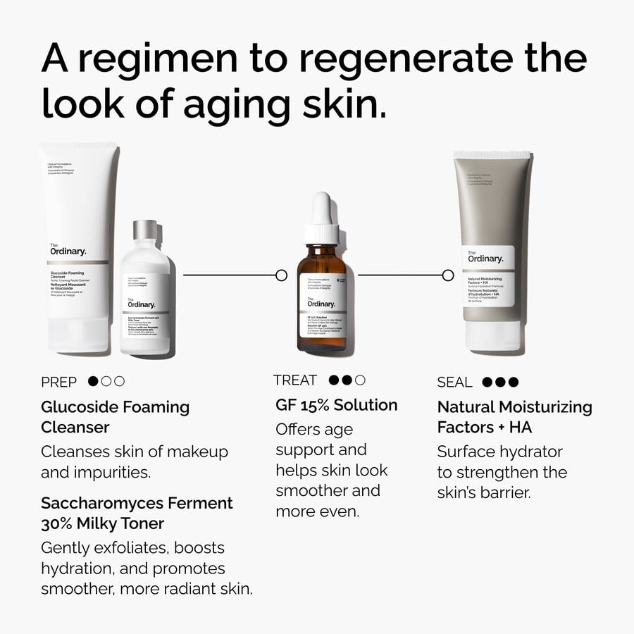 the-refine-and-regenerate-collection-z7 ord-refine-regenerate-collection-regimen-graphic.jpg