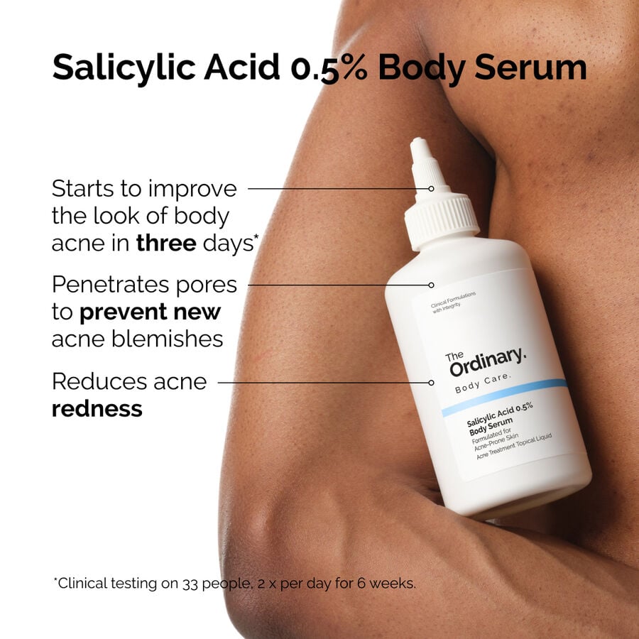 the-body-care-collection-n2 ord-salicylic-05-body-serum-otc-benefits-infographic.jpg